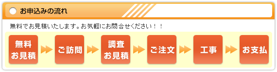 �u���\���̗���v�̓R�`��