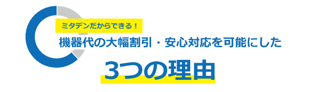 業務用エアコンの大幅割引。クーラー、冷房、冷暖房。